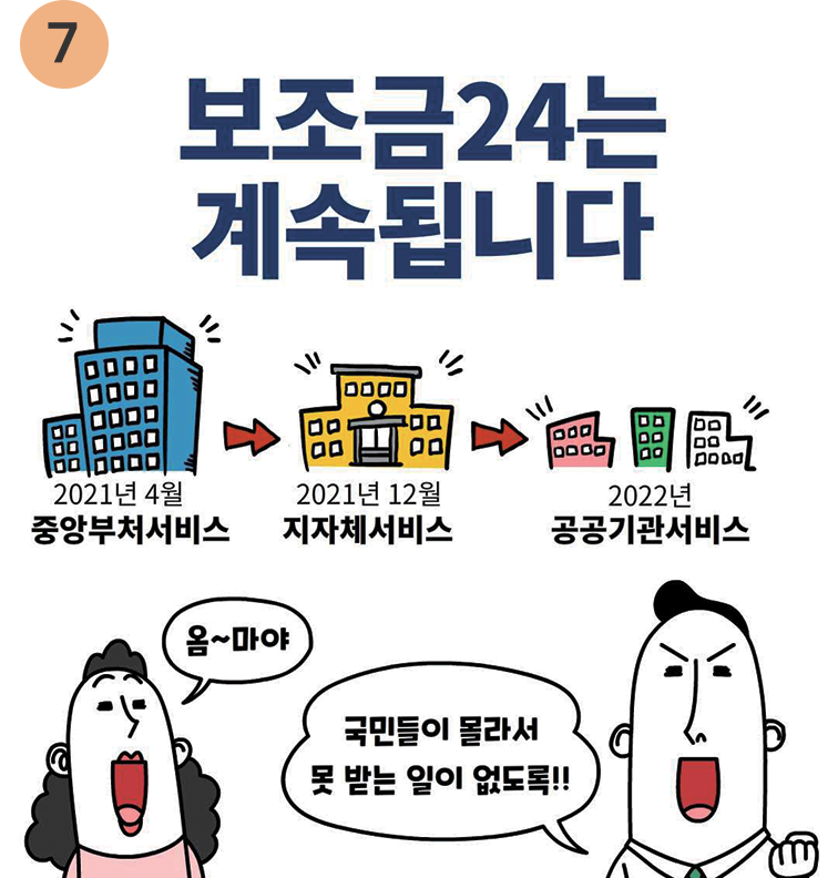 7.21년4월28일(수) 선보이는 새로운 서비스 보조금 24!!! 정부24에서 만나요.